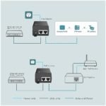 TP-Link Omada PoE+ Injector, Up to 30W, Gigabit - Image 3