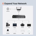 Tenda 24 Port Gigabit Ethernet Switch - Image 3