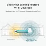 AC1200 WiFi Extender - 1.2Gbps Home Signal Booster - Image 3