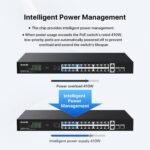 Tenda 28 Port Gigabit PoE Switch - Image 3