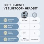 Yealink WH62 Mono Wireless DECT Headset with Microphone for Deskphone PC - Image 3
