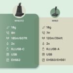 DECT Wireless Headset WH63 E2,Teams Certified,Single Ear(Mono) - Image 3