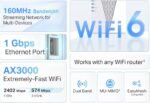AX3000 WiFi 6 Range Extender | PCMag Editor's Choice - Image 4