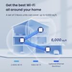 Nova Mesh WiFi System MW6 - Image 4