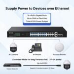 Tenda 28 Port Gigabit PoE Switch - Image 4