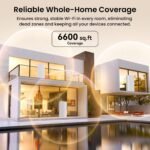 WiFi 7 Mesh System BE3600 – Dual Band Mesh WiFi System - Image 5