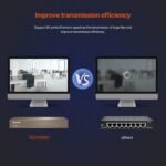 Tenda TEG1008D | 8-Port Gigabit Ethernet Switch - Image 4