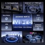 Tenda WiFi 6 Router, AX3000 Dual Band Gigabit Wireless Router for Home - Image 5