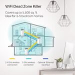 TP-Link Deco S4 Mesh AC1900 WiFi System - Image 5