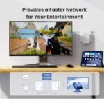Tenda AV1000 Powerline Adapter Kit with Gigabit Ports - Image 2