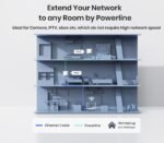 Tenda AV1000 Powerline Adapter Kit with Gigabit Ports - Image 5