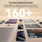 WiFi 7 Mesh System BE3600 – Dual Band Mesh WiFi System - Image 4