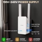 Tenda WiFi Extender, AX1500 WiFi 6 Range Extender Covers Up to 1500 sq.ft - Image 3
