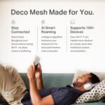 Deco 7 BE23 Dual-Band BE3600 WiFi 7 Mesh Wi-Fi System - Image 2