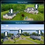 Wireless Bridge Ubiquiti LOCOM5 PRE-CONFIGURED - Image 4